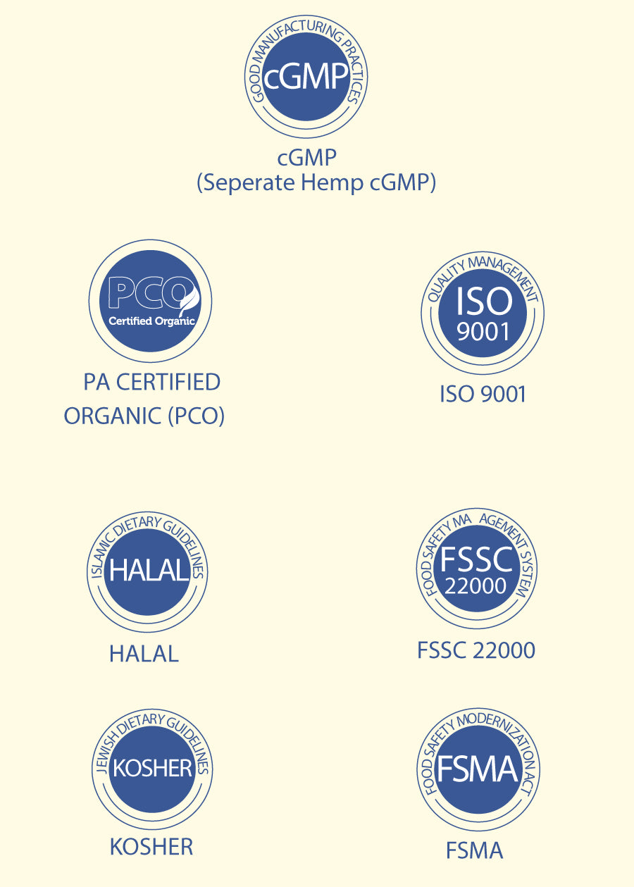 New Spectrum Labs Certifications cGMP Hemp cGMO FSMA PA certified organic PCO ISO 9001 HALAL FSSC 22000 Kosher FDA Registered Facility for hemp cbd products  