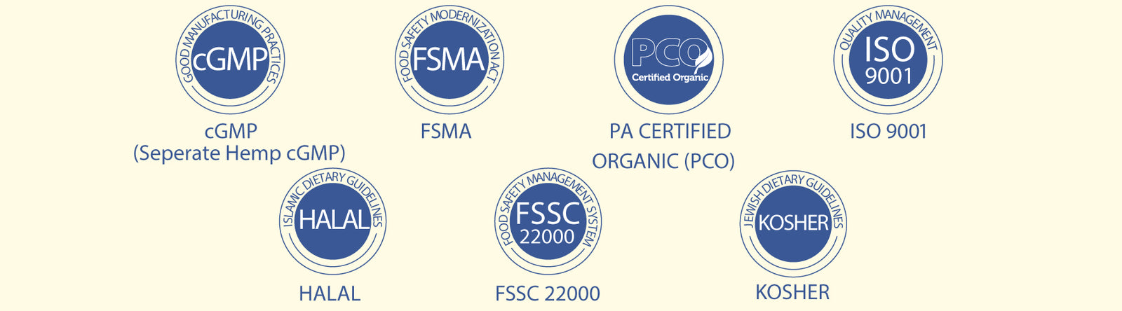 New Spectrum Labs Certifications cGMP Hemp cGMO FSMA PA certified organic PCO ISO 9001 HALAL FSSC 22000 Kosher FDA Registered Facility for hemp cbd products  